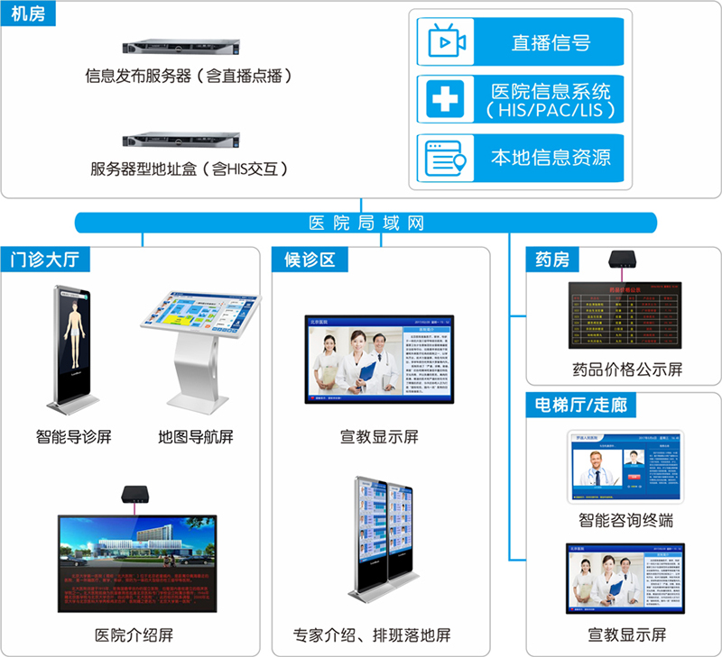 精品综合一区二区三区