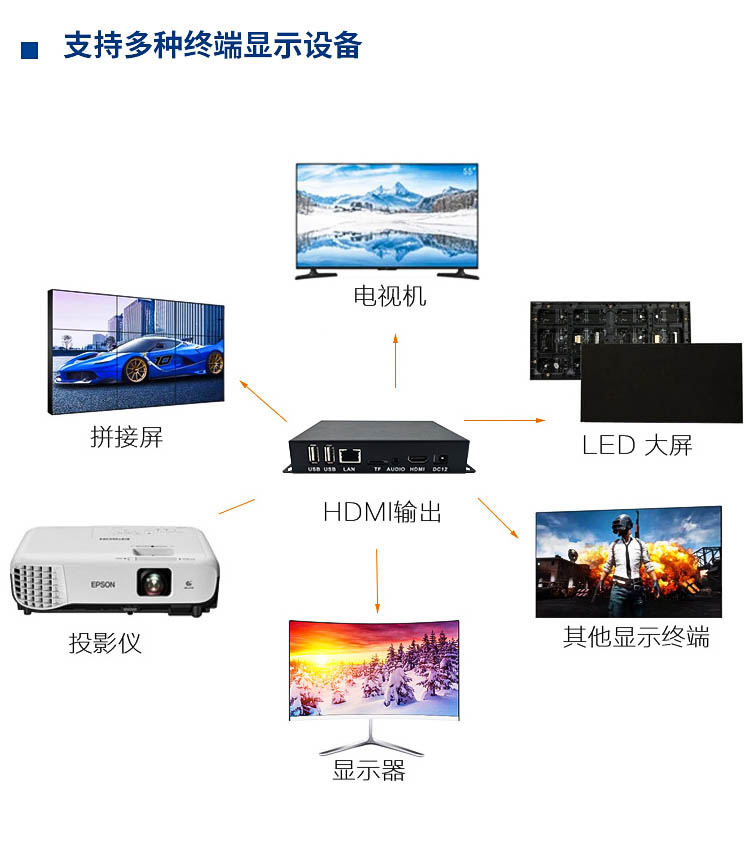 精品综合一区二区三区