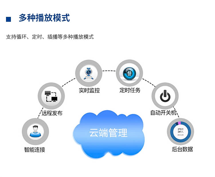 精品综合一区二区三区